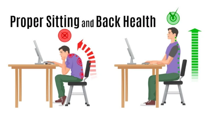 Proper sitting and Back Health