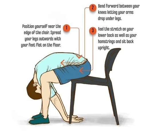 Smart sitting - Exercise