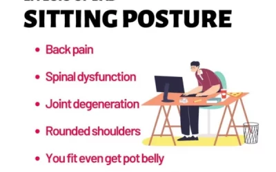 Improve your posture with physiotherapy